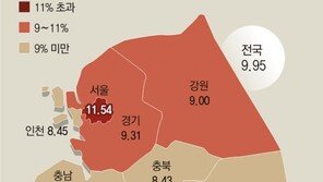 땅값, 광주 12.36%-세종 11.89% 급등… 서울보다 많이 올랐다