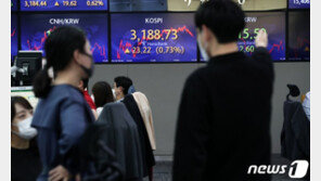 ‘셀인메이’ 비껴간 코스피 “6월도 변동장세”…외국인이 최대 변수