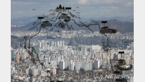 ‘세금 규제’ 비웃듯…‘양도세 폭탄’ 앞두고 증여 급증