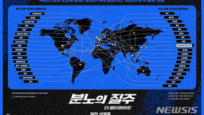 ‘분노의 질주9’, 8개국 개봉 2주만에 수익 2540억 돌파