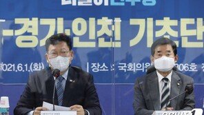 송영길 “종부세 상위 2% 과세안, 부자 감세 아냐…과세 증가” 