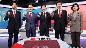 野당권주자 홍준표 복당 ‘ALL 찬성’…김종인 복귀는 엇갈려