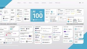 [주간투자동향] 뤼이드, 2,000억 원 규모의 시리즈D 투자 유치