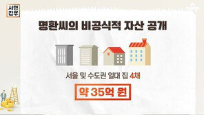 개그맨 고명환 근황…연매출 10억, 집 4채 35억 자산