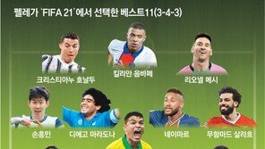 손흥민, 펠레가 뽑은 ‘베스트 11’ 왼쪽 MF에