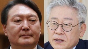대선주자 양자 대결, 윤석열 43.8% vs 이재명 34.1%
