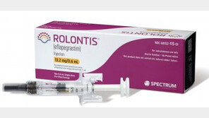 美 바이오베라티브, 한미약품 파트너 스펙트럼에 ‘롤론티스’ 특허침해 소송