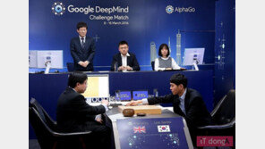 [송대리의 잇(IT)트렌드] 알파고 뛰어넘는 ‘초거대 인공지능’ 개발 경쟁