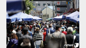 코로나19 신규 확진자 744명 ‘열흘 만에 700명대’ 