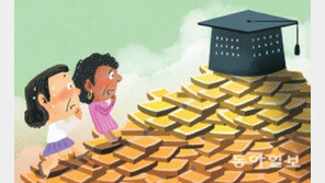 등록금 많이 올리면, 입학정원 감축…대학들 “너무해” 반발