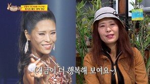 ‘체지방률 4.1%’ 황석정, 10개월만 살 오른 근황