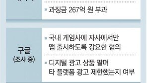 공정위 ‘플랫폼 디지털 광고’ 감시 확대 