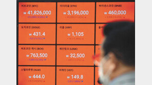 비트코인 4100만원대 거래