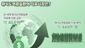 글로벌 시장 거점 40% 확보… 대웅제약 펙수프라잔, 세계 최대 규모 美 진출
