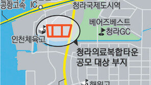 인천 청라의료복합타운 ‘흥행 성공’… 치열한 경쟁 예고