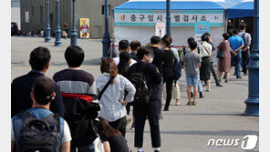 신규 확진 602명…나흘만에 다시 600명선 넘어