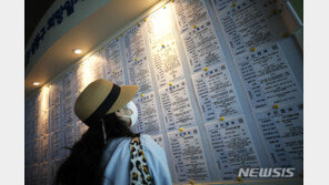 취업자 두 달 연속 60만명↑…경제 허리 30·40대 15개월째↓