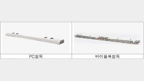 철도용 침목 입찰담합 5곳 적발…과징금 총 126억·검찰 고발