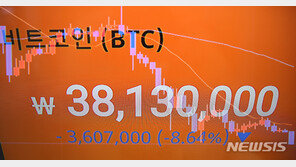 “지난해 韓 비트코인 실현 이익 4400억원”