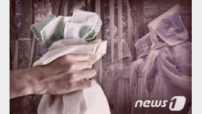 “남편 단명한다” 겁박…기도비 44억 뜯은 무속인 구속
