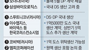 러 2호 백신도 한국서 생산 임박… “세계 백신 허브 발돋움 기대”  