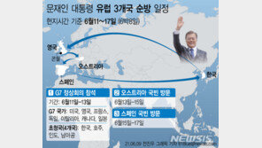18개월 만에 다자외교 나서는 文…G7 계기 한미일 회담 주목