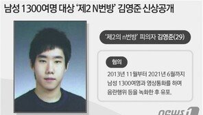 남성 1300여명 나체사진 유포 ‘제2 n번방’ 김영준 구속송치 예정