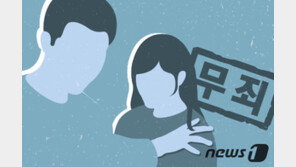 간호사 터치하며 “여기 아프다”…2년 재판 끝 성추행 무죄받은 男