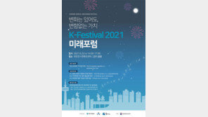 ‘K-페스티벌 미래포럼’ 참가자에 ‘대청호 테마투어’ 무료 제공