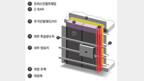 쌍용건설, 열교저감 건식 외단열 시공기술 인증 취득