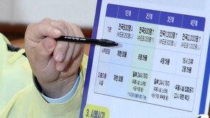 中企업계 “새 거리두기 개편안 환영…매출 회복 계기 되길”