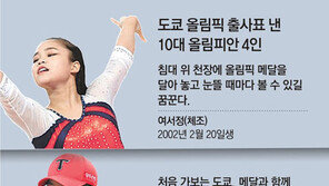 도쿄올림픽 가는 소년-소녀 국대 “응원해줘요, BTS-블랙핑크”