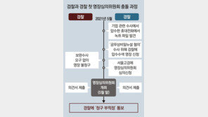 [단독]수사권 조정후 첫 영장심의위, 檢 손들어주자 警 “제도 개선해야”