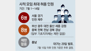 모임 인원 제한 연장… 비수도권 8명까지만