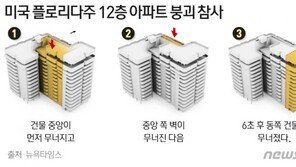 美 아파트 붕괴 4.5m 차로 살아남은 주민 “벼락 맞은 줄 알았다”