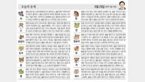 [오늘의 운세/6월 29일]