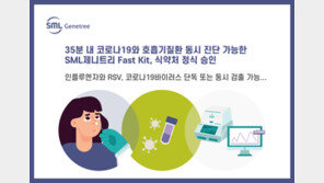 SML제니트리, 코로나19 등 바이러스 5종 동시진단 키트 식약처 승인 획득