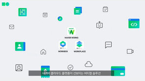 [네이버웍스 활용하기] 업무 대화부터 인사·조직관리까지, '협업 툴 도입하기'