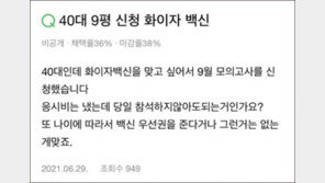 “화이자 접종하려고 모의평가 신청” 40대에 쏟아진 비난