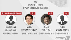 경찰 “가짜 수산업자 집·구치소 압수수색”…부장검사 등 입건 4명 곧 소환