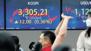 코스피 사상 최고치 기록