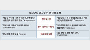 대우건설 매각절차 ‘잡음’… 중흥은 “연내 인수 완료”