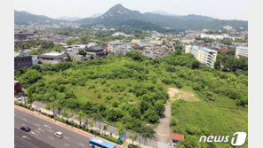 이건희기증관 서울에 생긴다…송현동과 용산 압축