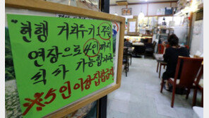 “입에 풀칠도 못할 것”…4단계 조짐에 자영업자들 ‘멘붕’