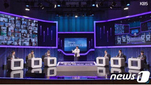 ‘수신료 인상 찬성 80%’ KBS 공론조사…4.3억원짜리였다