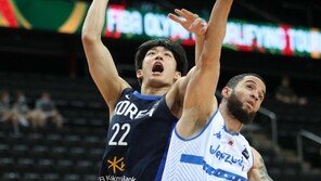 암울해진 한국 청소년 농구…U-19월드컵서 큰 점수차로 4연패