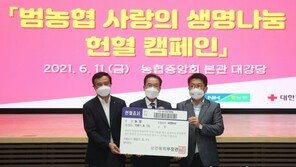 농협, ‘제16회 대한민국 CSR/ESG 경영대상’ 수상
