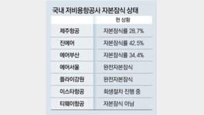 코로나 위기에… 제주항공 무상감자 실시 “재무구조 개선”