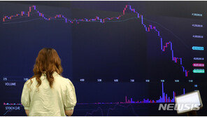 암호화폐 급락…비트코인 4%↓, 이더리움 9%↓