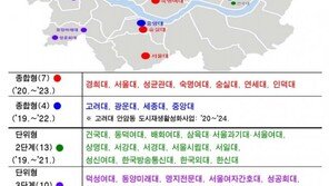 [서울캠퍼스타운] 스타트업 요람의 산실 캠퍼스, 세상을 향한 도전